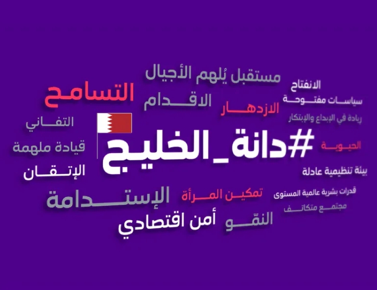 Bahrain National Day